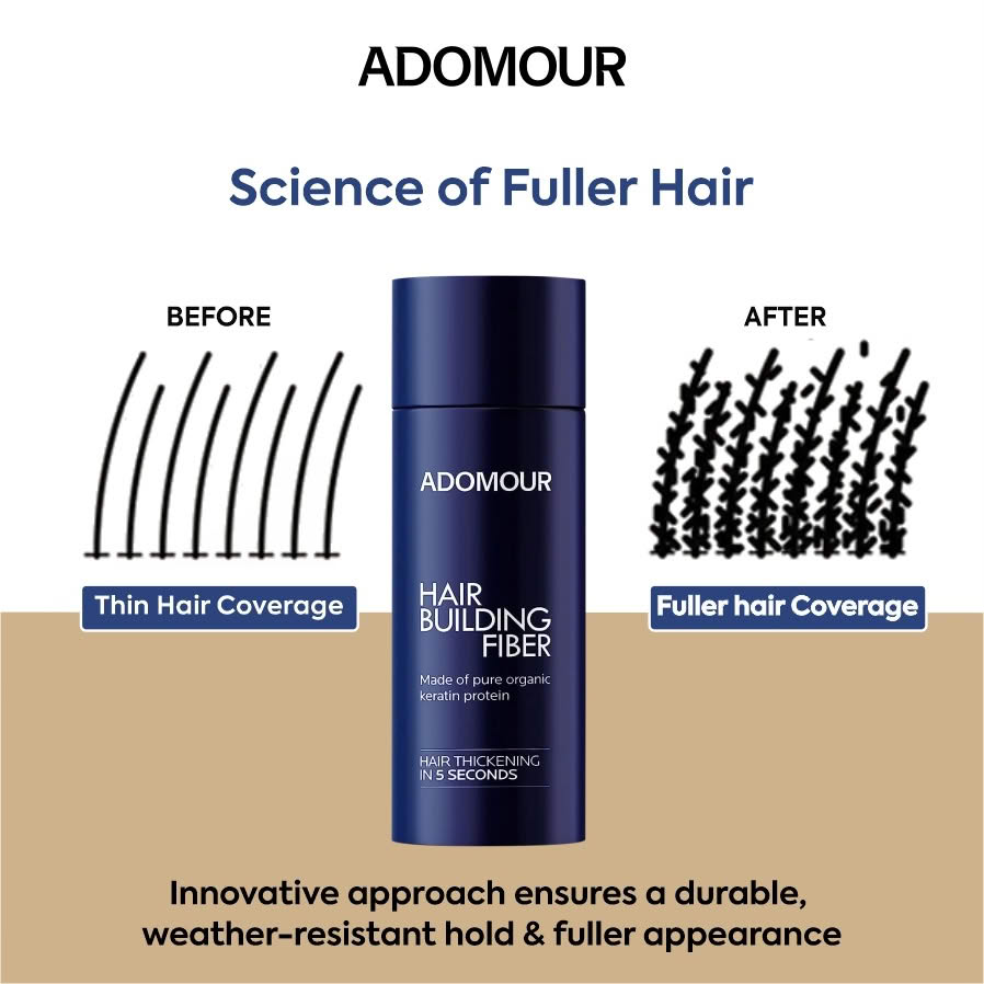 Hair thickening powder working mechanism showing hair building fiber attaching to hair for fuller coverage and thick hair fiber effect